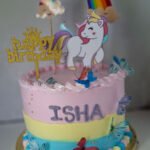 Cakes for baby Girl